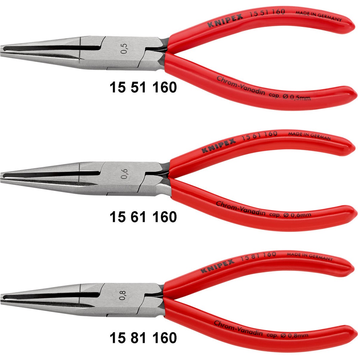Trending Now Knipex wire strippers